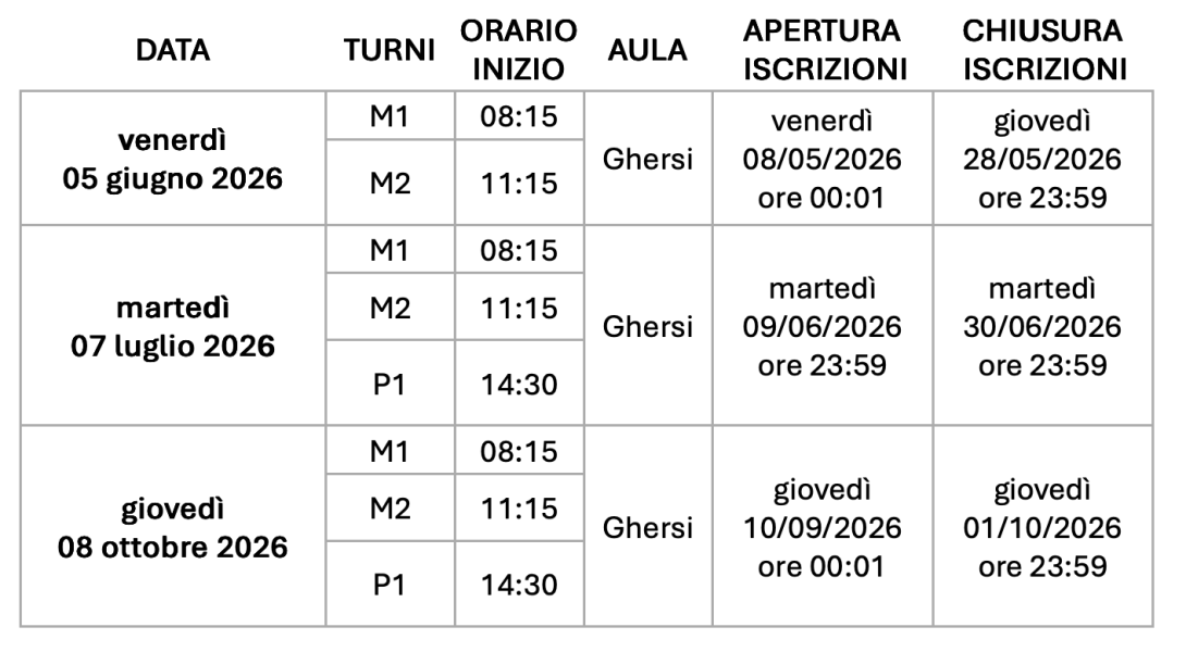 info